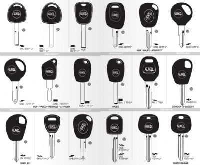 Gülşehir Oto Anahtarcı